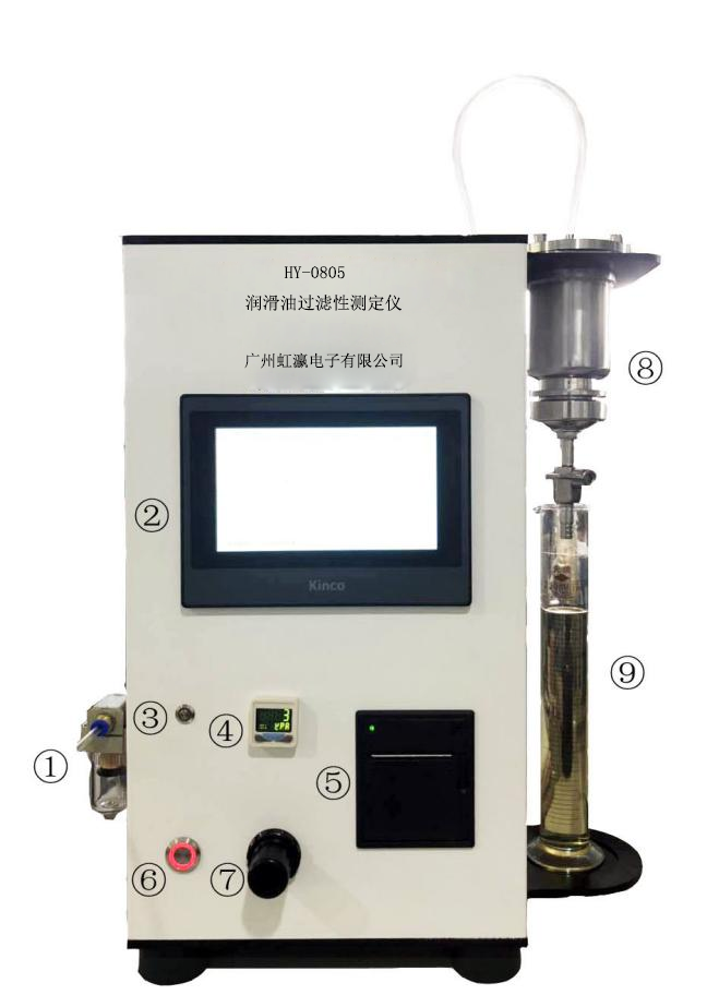 HY-0805润滑油过滤性测定仪